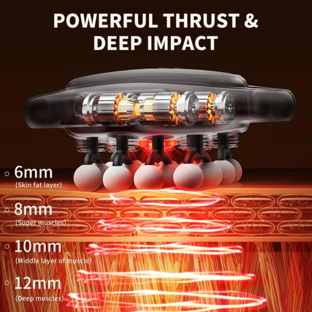 Solfix 16-Head Deep Tissue Body Massager Gun